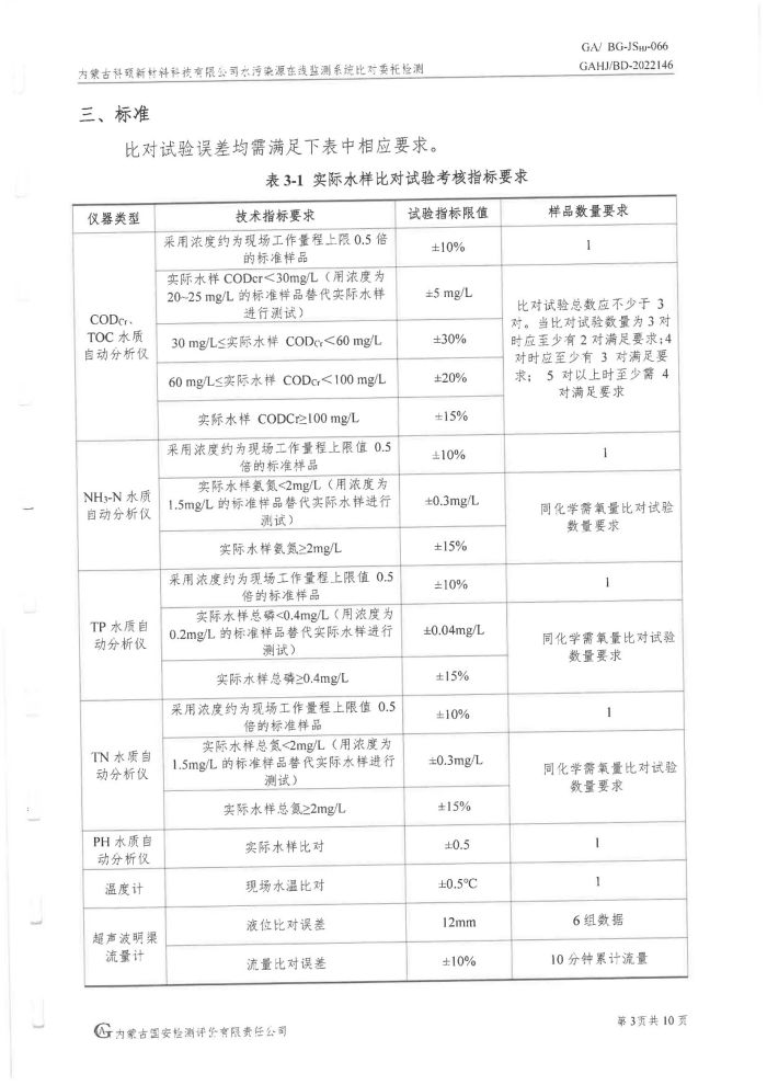 科碩水污染源在線監(jiān)測5月比對檢測報告_06.jpg