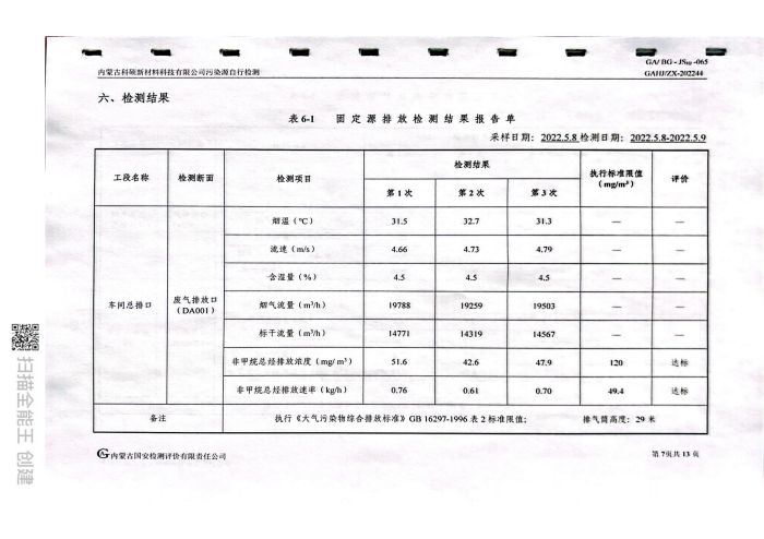 科碩自行檢測5月份監(jiān)測報告_11.jpg